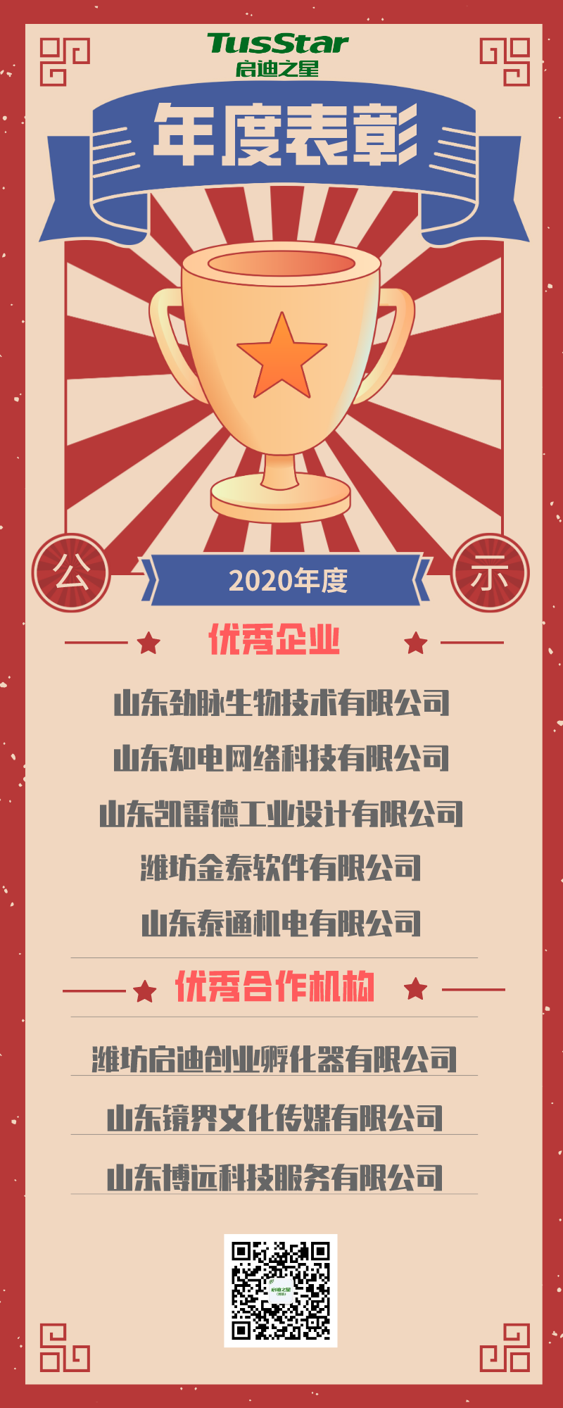 启迪之星 潍坊 年度蓝色智谷优秀企业 优秀合作机构名单新鲜出炉 空间新闻 新闻中心 启迪之星
